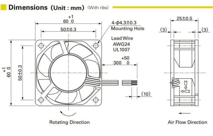 Габаритные размеры осевого вентилятора 109R0612S474 Sanyo Denki