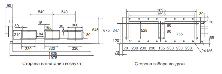 Габаритные размеры внутреннего блока Lessar