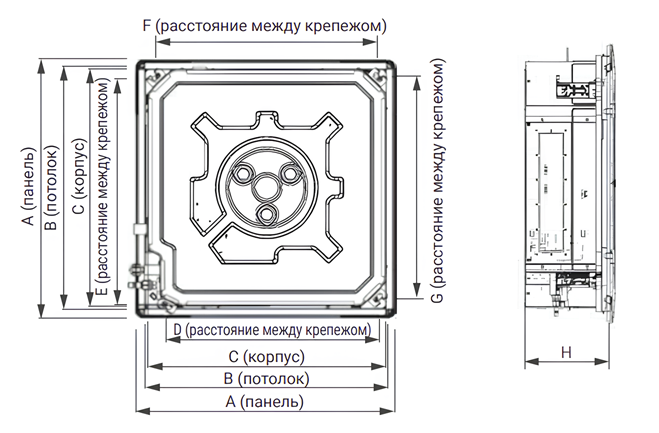 Габаритные размеры внутреннего блока Lessar