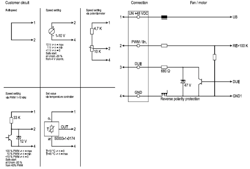 Схема подключения A1G300-AE33-52 Ebmpapst Схема подключения A1G300-AE33-52 Ebmpapst
