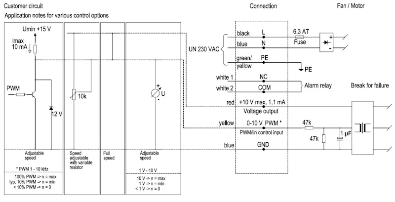 Схема подключения A3G450-AC28-51 Ebmpapst Схема подключения A3G450-AC28-51 Ebmpapst