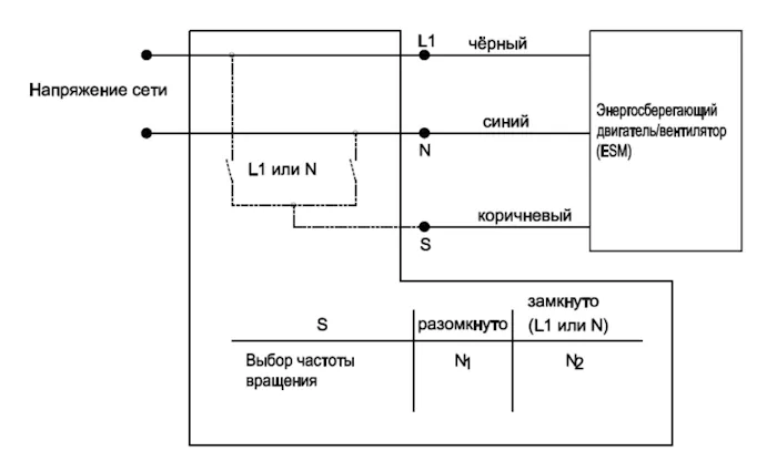 Схема подключения S1G300-CA19-02 Ebmpapst Схема подключения S1G300-CA19-02 Ebmpapst