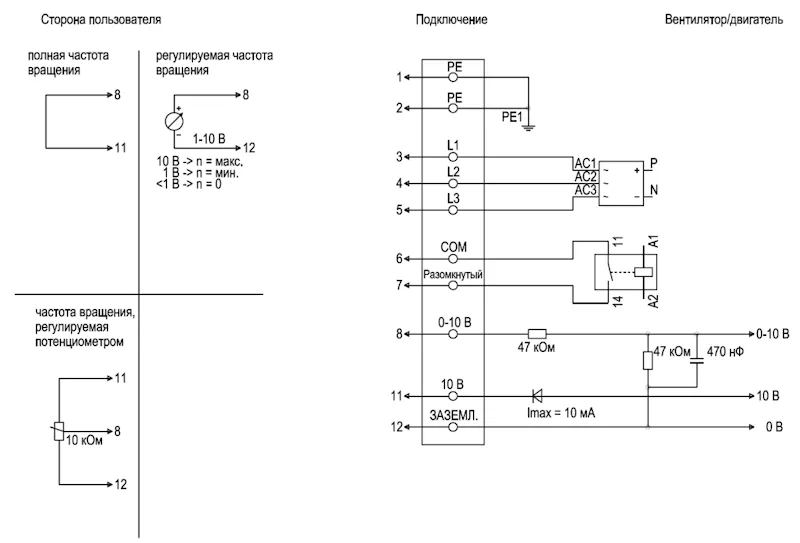 Схема подключения S3G560-AQ41-01 Ebmpapst