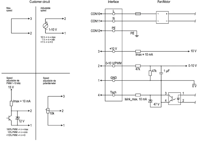 Схема подключения W3G350-CG03-32 Ebmpapst
