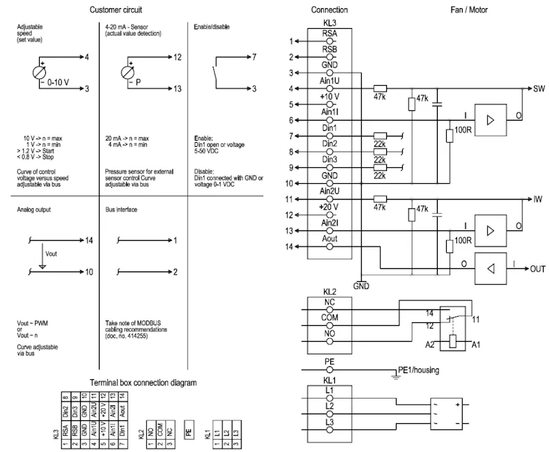 Схема подключения W3G710-GU21-01 Ebmpapst Схема подключения W3G710-GU21-01 Ebmpapst