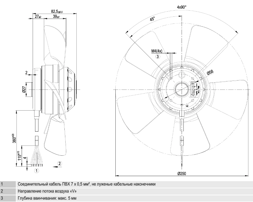 Габаритные размеры A2D250-AA02-18 Габаритные размеры A2D250-AA02-18