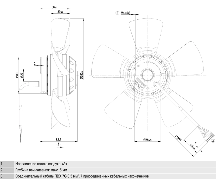 Габаритные размеры A2D250-AA02-75 Габаритные размеры A2D250-AA02-75
