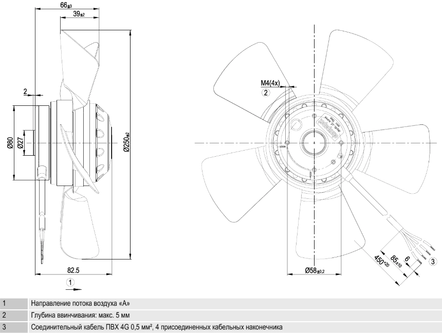 Габаритные размеры A2D250-AA26-51