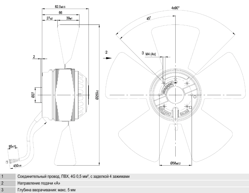 Габаритные размеры A2E250-AE65-02 Габаритные размеры A2E250-AE65-02