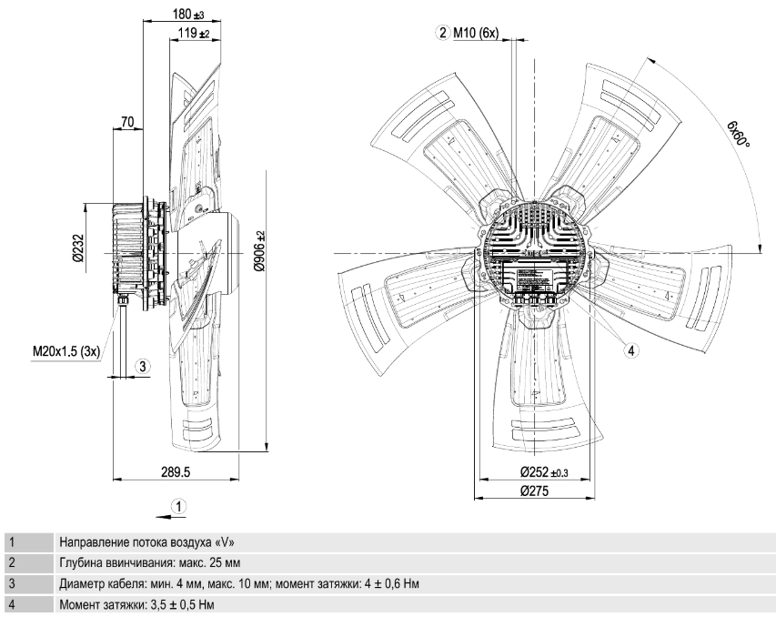 Габаритные размеры A3G910-AV12-77 Габаритные размеры A3G910-AV12-77