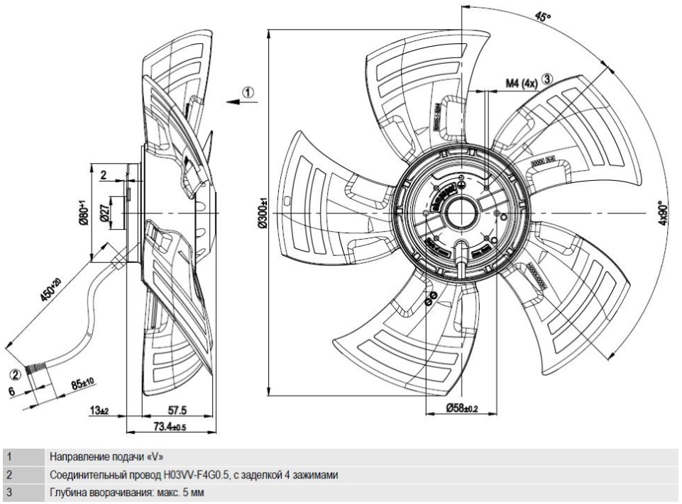 Габаритные размеры A4E300-AS72-53