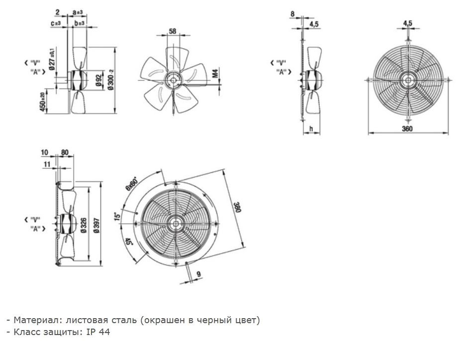 Габариты и монтаж вентилятора S4E300-BA01-02 Ebmpapst