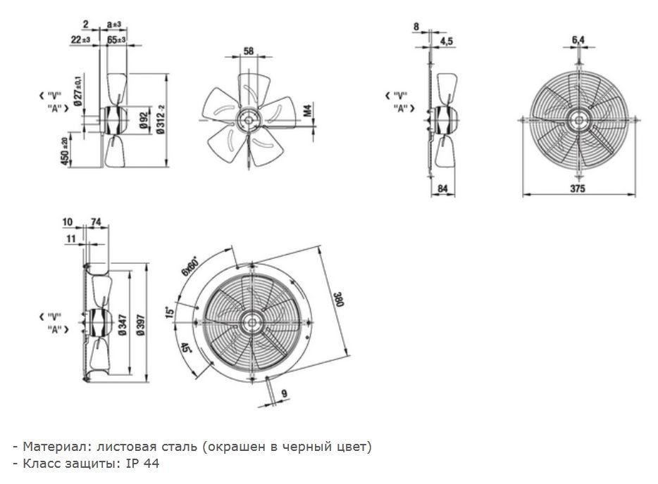Габариты и монтаж вентилятора W4D315-CC20-01 Ebmpapst