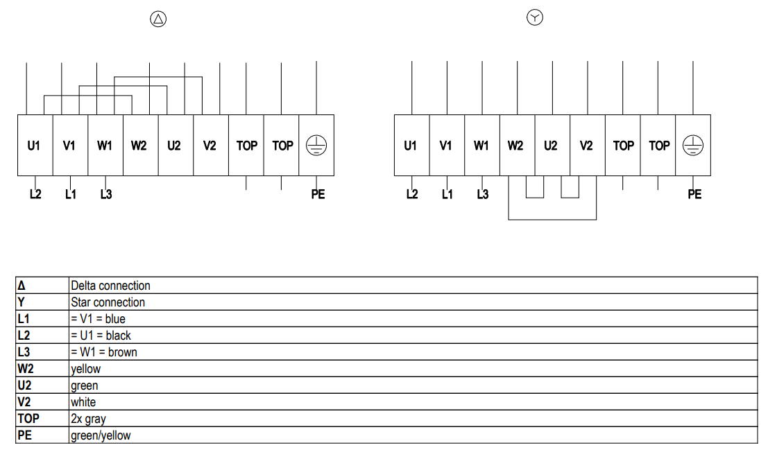 Схема подключения A8D630-AN01-01 Ebmpapst Схема подключения A8D630-AN01-01 Ebmpapst
