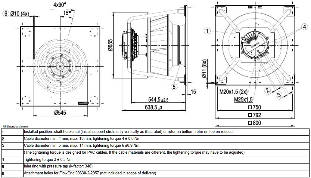 Габаритные размеры K3G560-PC10-L1
