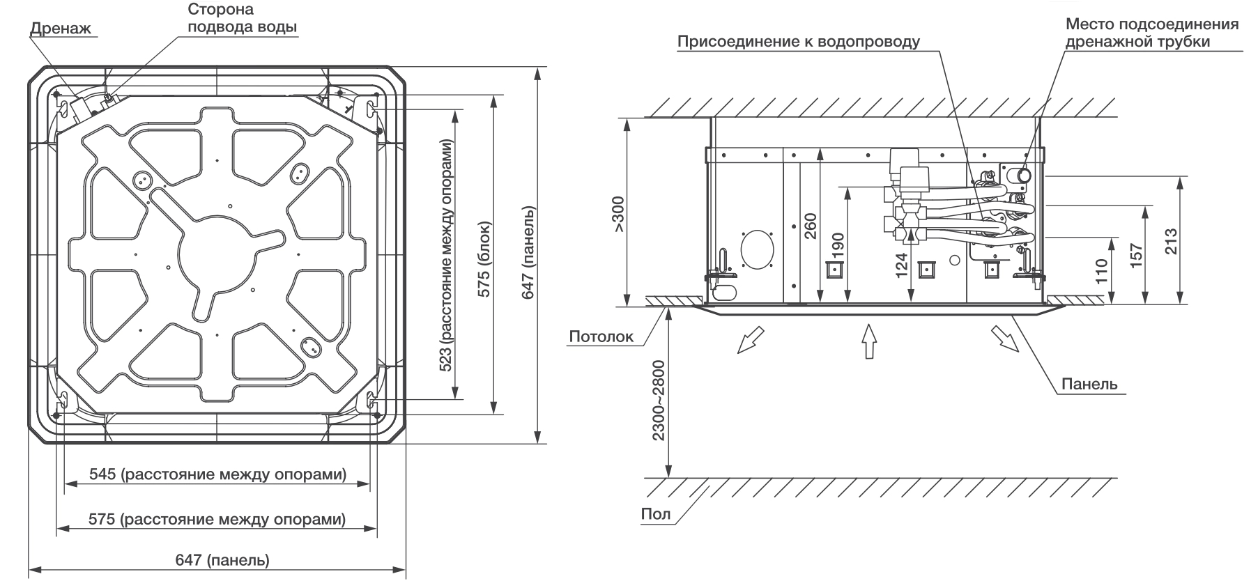 Габаритные размеры кассетного фанкойла Electrolux EFR-450 Габаритные размеры кассетного фанкойла Electrolux EFR-450