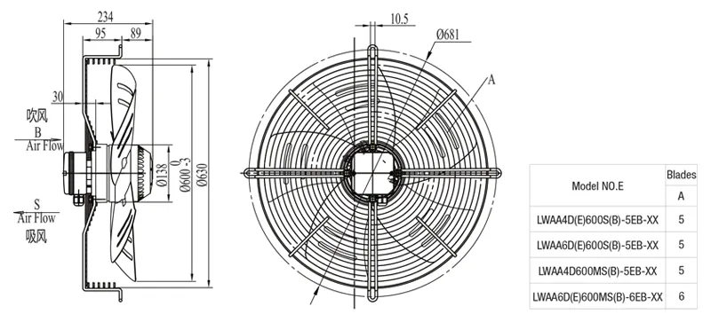 Габаритные размеры осевого вентилятора LWAA6D600S-5EB-10 Габаритные размеры осевого вентилятора LWAA6D600S-5EB-10