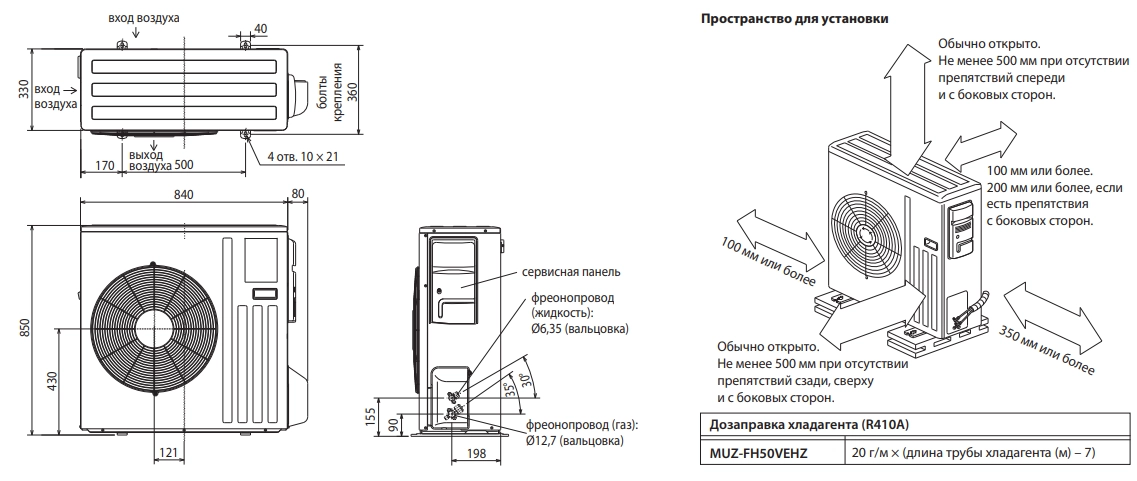 Габаритные размеры внешнего блока MUZ-FH50VEHZ