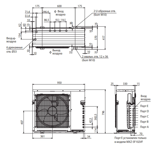 Габаритные размеры внутреннего блока MXZ-4F83VF