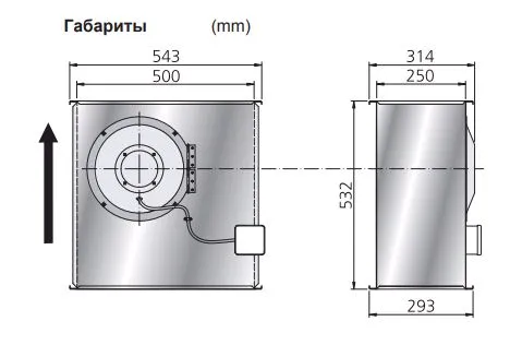 Габаритные размеры RK 500x250 D3