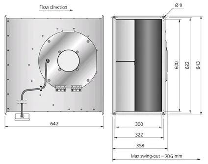 Габаритные размеры RK 600x300 F3 ErP