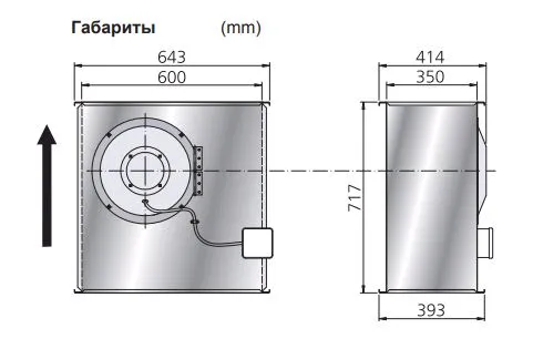 Габаритные размеры RK 600x350 E3