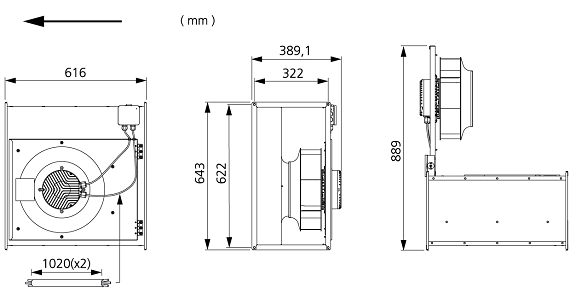 Размеры вентилятора RKB 600x300 B1 EC Размеры вентилятора RKB 600x300 B1 EC