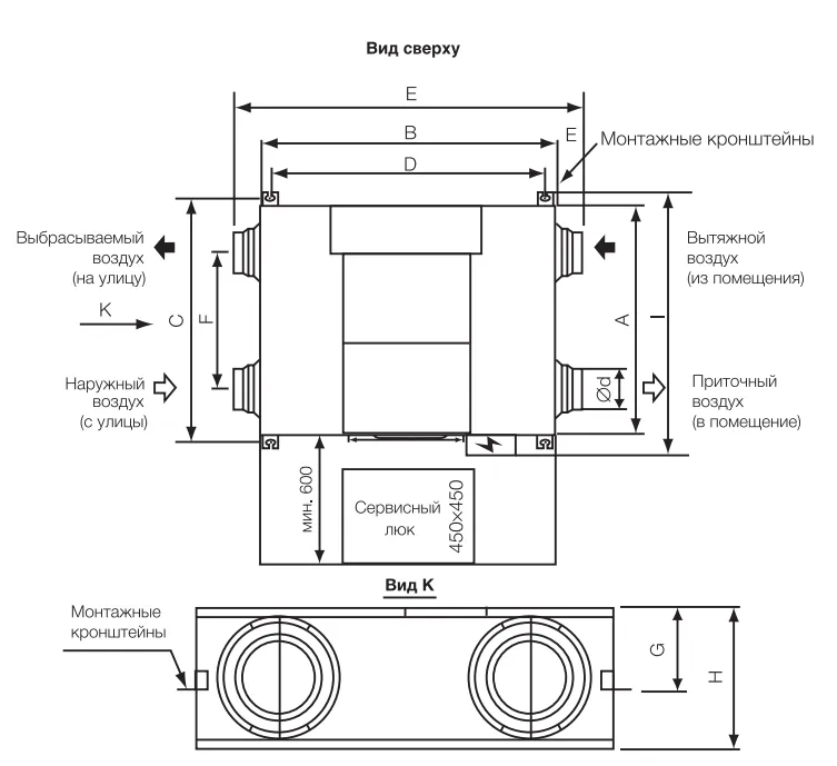Габаритные размеры приточно-вытяжной установки EPVS-350 Electrolux