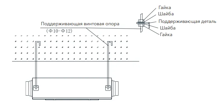 Принципиальная схема приточно-вытяжной установки ERVX-350