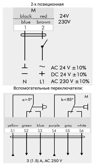 Схема подключения электропривода Нанотек BF230B 10.0