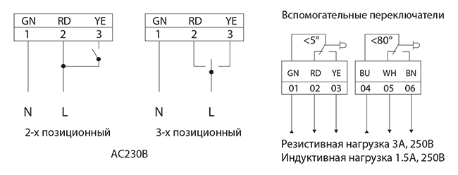 Схема подключения электропривода BVM BLE230-07
