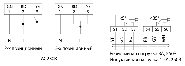 Схема подключения электропривода BVM BLE230-30