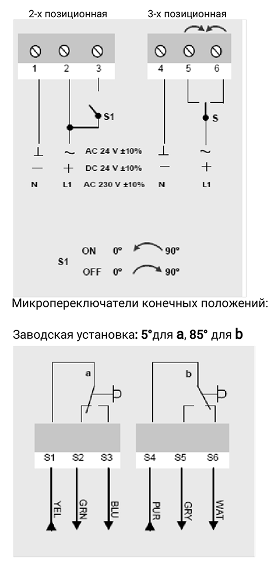 Схема подключения электропривода Нанотек BLE230B 10.0