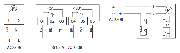 Схема подключения электропривода BVM BLF230-03-T