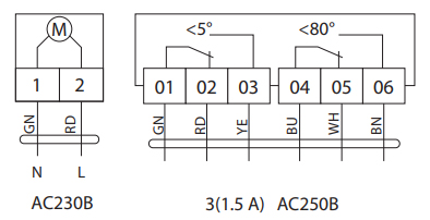 Схема подключения электропривода BVM BLF230-03