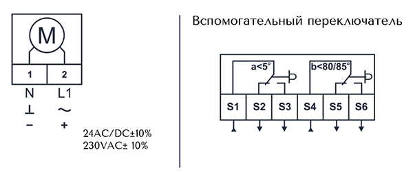Схема подключения электропривода MAKO BLF230M (5Hm)