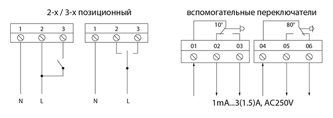 Схема подключения электропривода BVM LM230-4