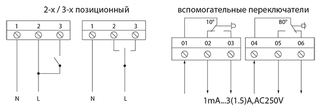 Схема подключения электропривода BVM LM230-6