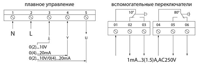 Схема подключения электропривода BVM LM230-SR-6