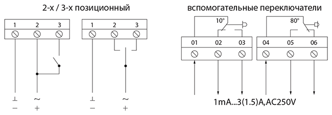 Схема подключения электропривода BVM LM24-4