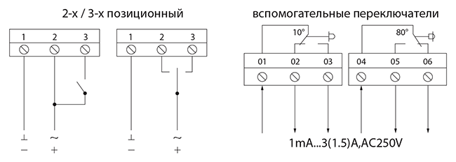 Схема подключения электропривода BVM LM24-6