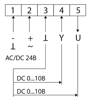 Схема подключения электропривода BVM LM24-BS-5N