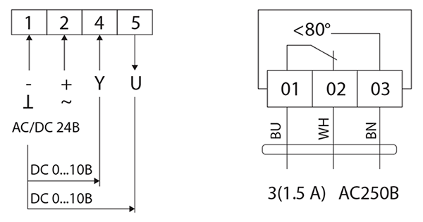 Схема подключения электропривода BVM LM24-BS-5