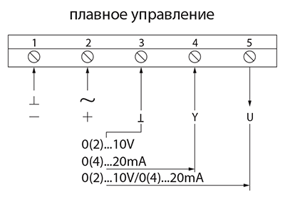 Схема подключения электропривода BVM LM24-SR-4N