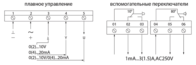 Схема подключения электропривода BVM LM24-SR-4