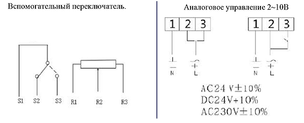 Схема подключения электропривода MAKO LM24A-SM (5Hm)