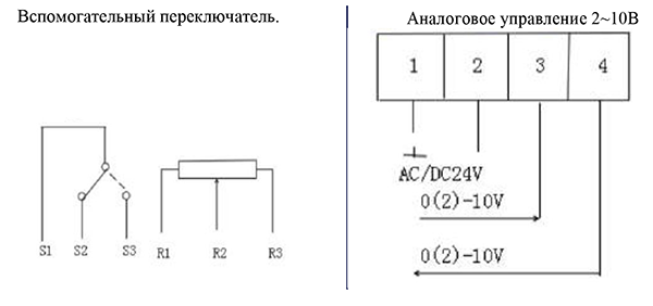 Схема подключения электропривода MAKO LM24A-SRM (5Hm)