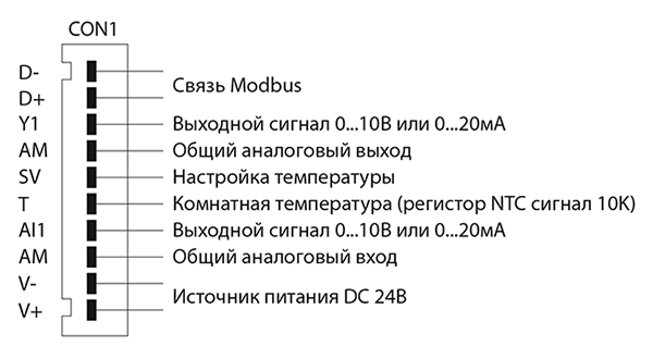 Схема подключения электропривода BVM LMQ24-SR-5