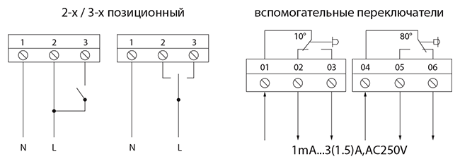 Схема подключения электропривода BVM NM230-8