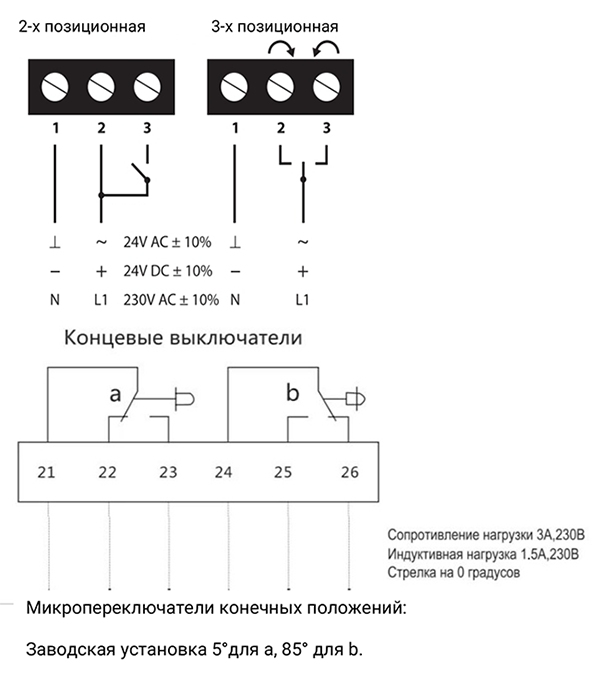 Схема подключения электропривода Нанотек NM230B